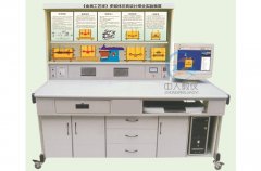 汽車燃料電池（氫氣）系統示教板-不可或缺的教學輔助工具(圖1)