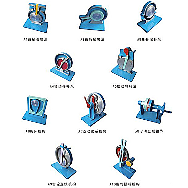 機械傳動機構的三種主要形式(圖1)