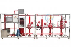 plc實訓裝置的安全操作規范有哪些(圖1)