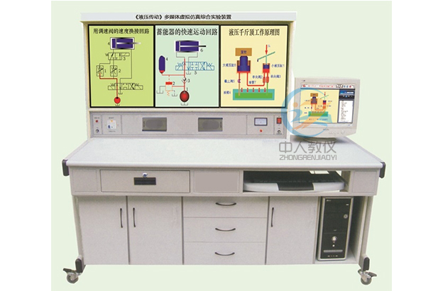 plc實訓報告總結2000字(圖2)