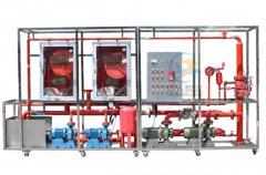 液壓試驗臺的使用方法視頻,機構運動創新實驗臺賬怎么寫范文(圖1)