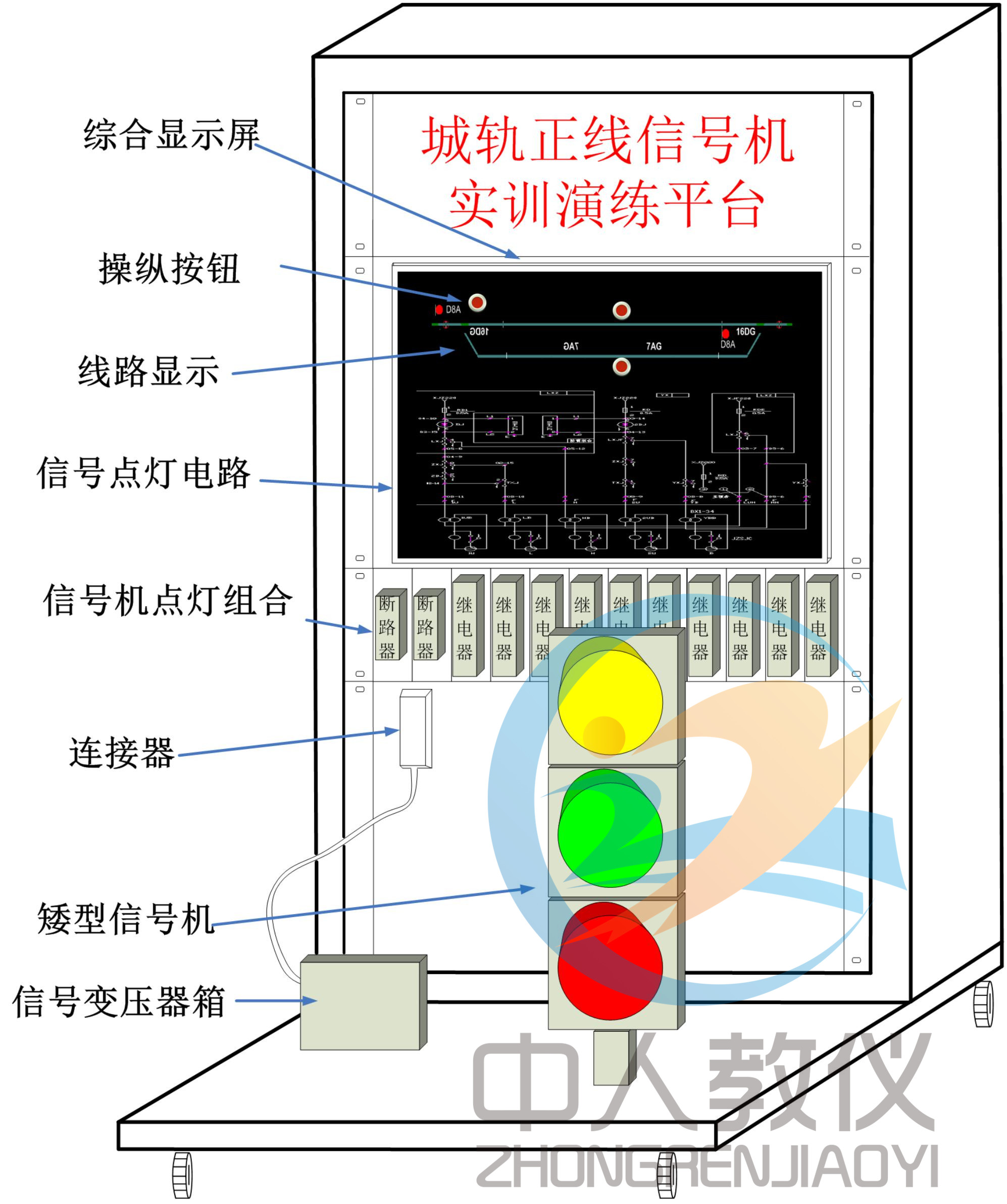 齒輪傳動性能測試實驗視頻教學,機械創新設計及搭建實驗報告總結(圖3)