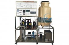 槽輪機構仿真分析實驗目的及意義,機器速度波動調節的目的是什么(圖1)