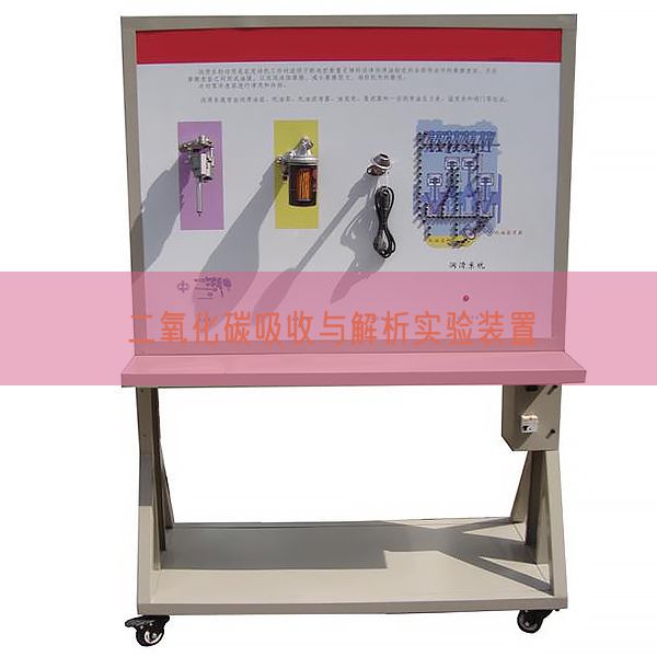 二氧化碳吸收與解析實驗裝置(圖1)