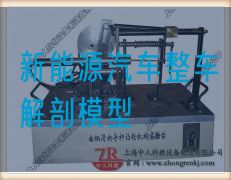 新能源汽車整車解剖模型(圖1) 新能源汽車整車解剖模型(圖1)