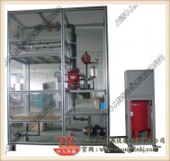 雙風(fēng)機(jī)、雙電源、自動(dòng)切換、三專二閉鎖演示裝置(圖1)